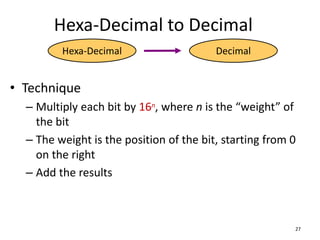 Hexa-Decimal to Decimal
• Technique
– Multiply each bit by 16n, where n is the “weight” of
the bit
– The weight is the position of the bit, starting from 0
on the right
– Add the results
27
Hexa-Decimal Decimal
 