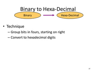 Binary to Hexa-Decimal
• Technique
– Group bits in fours, starting on right
– Convert to hexadecimal digits
37
Binary Hexa-Decimal
 