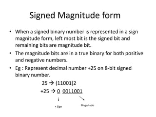Signed Magnitude form
• When a signed binary number is represented in a sign
magnitude form, left most bit is the signed bit and
remaining bits are magnitude bit.
• The magnitude bits are in a true binary for both positive
and negative numbers.
• Eg : Represent decimal number +25 on 8-bit signed
binary number.
25  (11001)2
+25  0 0011001
+ Sign Magnitude
 