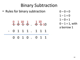 Binary Subtraction
• Rules for binary subtraction
64
0 – 0 = 0
1 – 1 = 0
1 – 0 = 1
0 – 1 = 1, with
a borrow 1
1 0 1 0
0 1 1 1
0 0 1 0
-
. 0 1 0
. 1 1 1
. 0 1 1
1
0
1
1
1
0
1
1
0
 