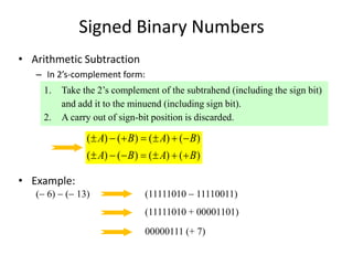 Signed Binary Numbers
• Arithmetic Subtraction
– In 2’s-complement form:
• Example:
1. Take the 2’s complement of the subtrahend (including the sign bit)
and add it to the minuend (including sign bit).
2. A carry out of sign-bit position is discarded.
( ) ( ) ( ) ( )
( ) ( ) ( ) ( )
A B A B
A B A B
      
      
( 6)  ( 13) (11111010  11110011)
(11111010 + 00001101)
00000111 (+ 7)
 