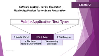 Mobile Application Test Types
1 Mobile World 2 Test Types 3 Test Process
Software Testing - ISTQB Specialist
Mobile Application Tester Exam Preparation
Chapter 2
Neeraj Kumar Singh
4 Platforms,
Tools & Environment
5 Automating
Executions
 