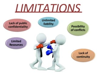 LIMITATIONS
Lack of public
confidentiality
Unlimited
liability
Possibility
of conflicts
Limited
Resources
Lack of
continuity
 