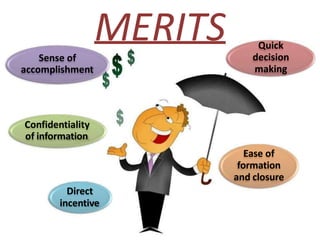 MERITS
Sense of
accomplishment
Quick
decision
making
Confidentiality
of information
Ease of
formation
and closure
Direct
incentive
 