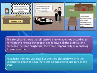 This storyboard shows that Jill started a lemonade shop according to
her wish and hired a few people. She received all the profits alone
but when the shop caught fire, the whole responsibility of rebuilding
it came upon her.
Rebuilding the shop was easy but the shop closed down with the
unexpected death of Jill as there was no one else to take care of the
shop.
 