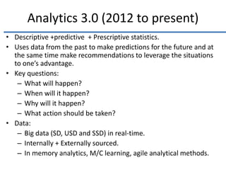 Analytics 3.0 (2012 to present)
• Descriptive +predictive + Prescriptive statistics.
• Uses data from the past to make predictions for the future and at
the same time make recommendations to leverage the situations
to one’s advantage.
• Key questions:
– What will happen?
– When will it happen?
– Why will it happen?
– What action should be taken?
• Data:
– Big data (SD, USD and SSD) in real-time.
– Internally + Externally sourced.
– In memory analytics, M/C learning, agile analytical methods.
 
