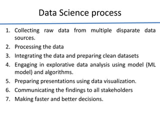 Data Science process
1. Collecting raw data from multiple disparate data
sources.
2. Processing the data
3. Integrating the data and preparing clean datasets
4. Engaging in explorative data analysis using model (ML
model) and algorithms.
5. Preparing presentations using data visualization.
6. Communicating the findings to all stakeholders
7. Making faster and better decisions.
 