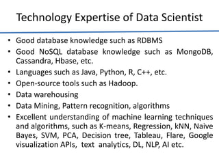 Technology Expertise of Data Scientist
• Good database knowledge such as RDBMS
• Good NoSQL database knowledge such as MongoDB,
Cassandra, Hbase, etc.
• Languages such as Java, Python, R, C++, etc.
• Open-source tools such as Hadoop.
• Data warehousing
• Data Mining, Pattern recognition, algorithms
• Excellent understanding of machine learning techniques
and algorithms, such as K-means, Regression, kNN, Naive
Bayes, SVM, PCA, Decision tree, Tableau, Flare, Google
visualization APIs, text analytics, DL, NLP, AI etc.
 
