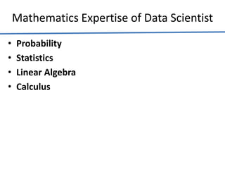 Mathematics Expertise of Data Scientist
• Probability
• Statistics
• Linear Algebra
• Calculus
 