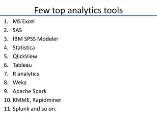 Few top analytics tools
1. MS Excel
2. SAS
3. IBM SPSS Modeler
4. Statistica
5. QlickView
6. Tableau
7. R analytics
8. Weka
9. Apache Spark
10. KNIME, Rapidminer
11. Splunk and so on.
 