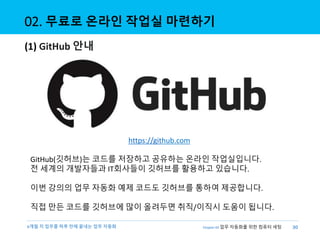 6개월 치 업무를 하루 만에 끝내는 업무 자동화 30
Chapter 02 업무 자동화를 위한 컴퓨터 세팅
02. 무료로 온라인 작업실 마련하기
(1) GitHub 안내
GitHub(깃허브)는 코드를 저장하고 공유하는 온...