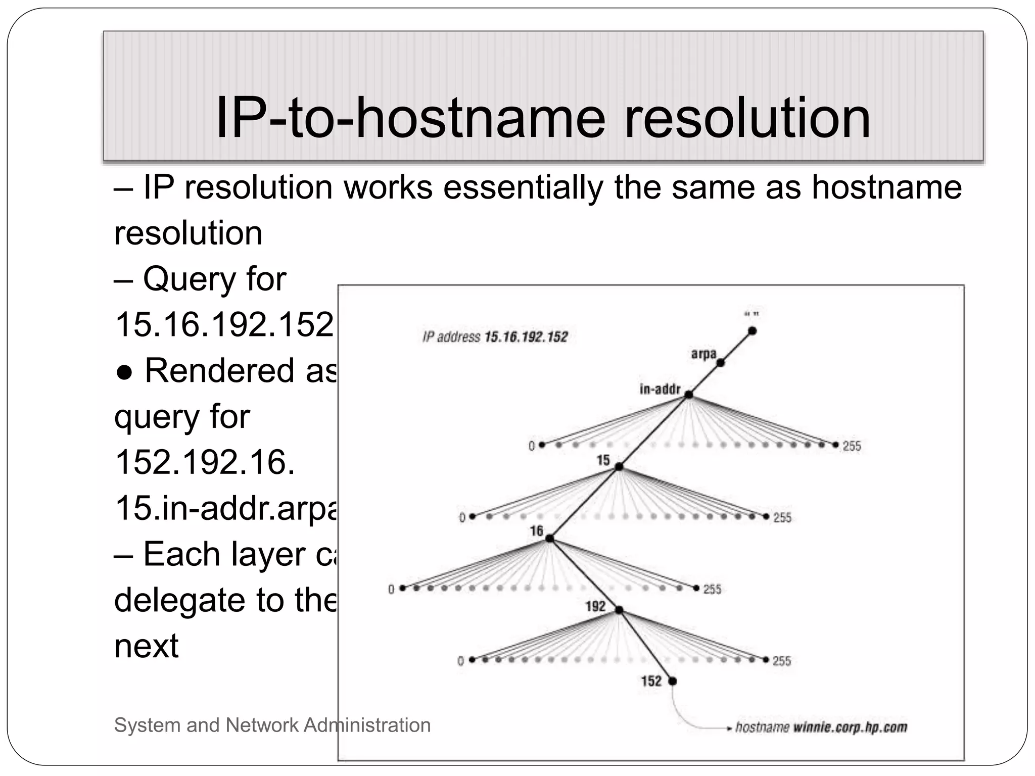 IP-to-hostname resolution
– IP resolution works essentially the same as hostname
resolution
– Query for
15.16.192.152
● Rendered as
query for
152.192.16.
15.in-addr.arpa
– Each layer can
delegate to the
next
System and Network Administration
 