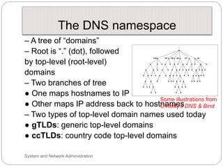The DNS namespace
– A tree of “domains”
– Root is “.” (dot), followed
by top-level (root-level)
domains
– Two branches of ...