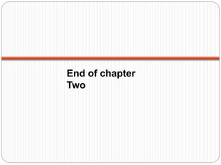 End of chapter
Two
 