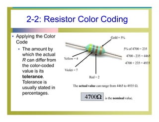 Nominal Color Code chapter 2.pptx