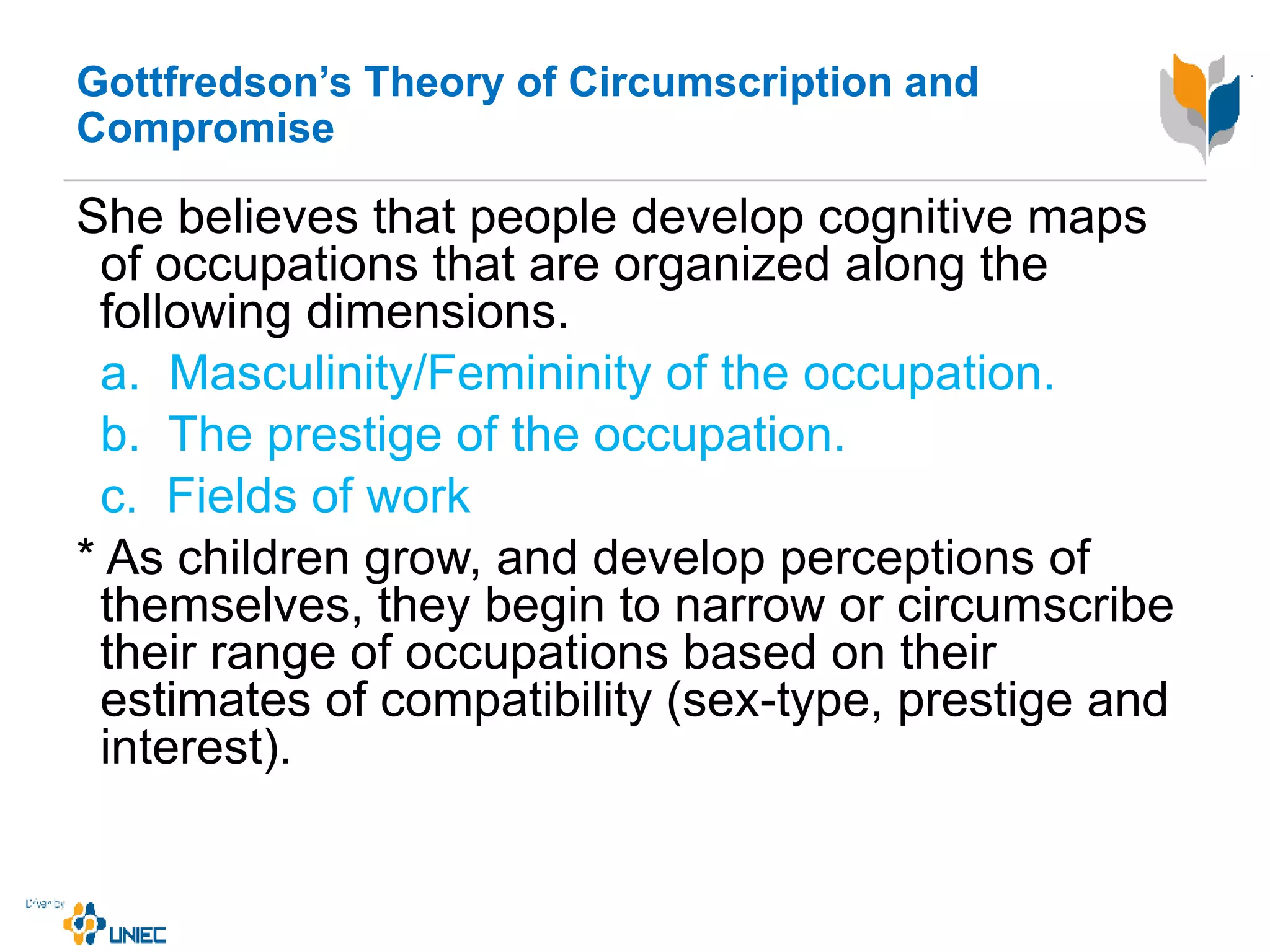 Gottfredson’s Theory of Circumscription and
Compromise
She believes that people develop cognitive maps
of occupations that are organized along the
following dimensions.
a. Masculinity/Femininity of the occupation.
b. The prestige of the occupation.
c. Fields of work
* As children grow, and develop perceptions of
themselves, they begin to narrow or circumscribe
their range of occupations based on their
estimates of compatibility (sex-type, prestige and
interest).
 
