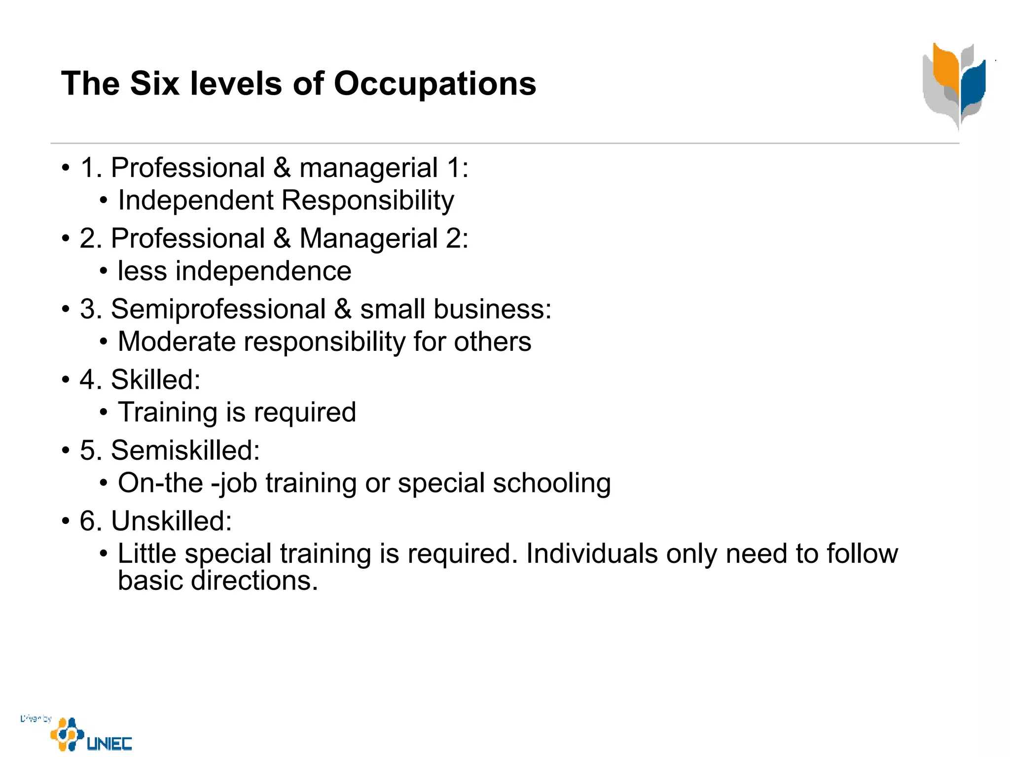 The Six levels of Occupations
• 1. Professional & managerial 1:
• Independent Responsibility
• 2. Professional & Managerial 2:
• less independence
• 3. Semiprofessional & small business:
• Moderate responsibility for others
• 4. Skilled:
• Training is required
• 5. Semiskilled:
• On-the -job training or special schooling
• 6. Unskilled:
• Little special training is required. Individuals only need to follow
basic directions.
 