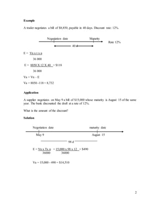 2
Example
A trader negotiates a bill of $8,850, payable in 40 days. Discount rate: 12%.
Negotiation date Maturity
Rate 12%
40 d
E = Vn x t x n
36 000
E = 8850 X 12 X 40 = $118
36 000
Va = Vn – E
Va = 8850 -118 = 8,732
Application
A supplier negotiates on May 9 a bill of $15,000 whose maturity is August 15 of the same
year. The bank discounted the draft at a rate of 12%.
What is the amount of the discount?
Solution
Negotiation date maturity date
May 9 August 15
98 d
E = Vn x Tx n = 15,000 x 98 x 12 = $490
36000 36000
Va = 15,000 - 490 = $14,510
 