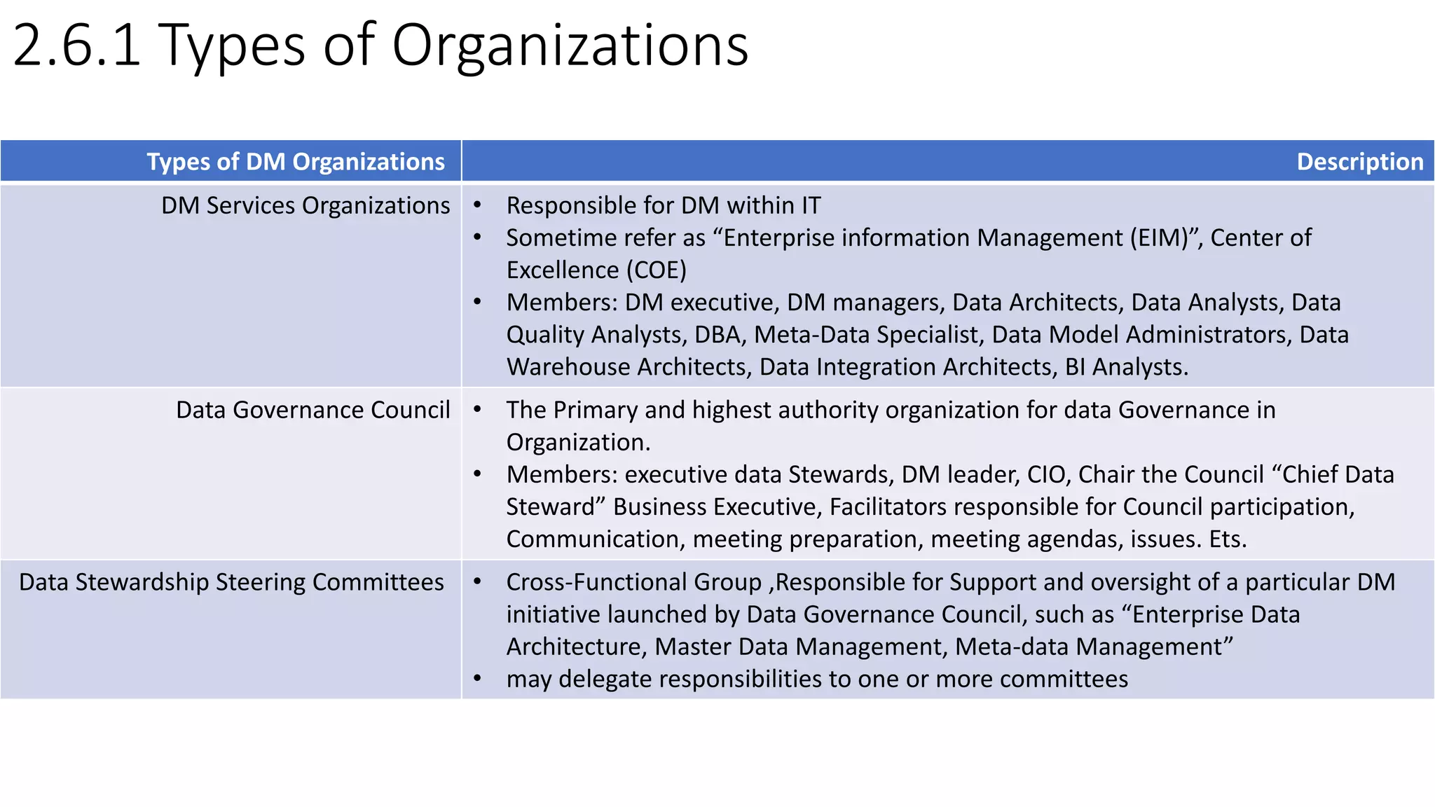 Chapter 2: Data Management Overviews | PPT