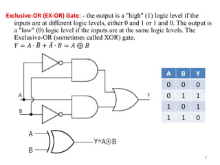 Chapter 2.pdf
