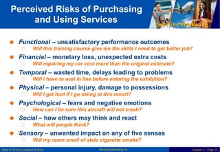 Services Perceived Risks chapter 2.pptx