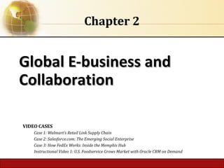 Global E-business and
Global E-business and
Collaboration
Collaboration
Chapter 2
VIDEO CASES
Case 1: Walmart’s Retail Link Supply Chain
Case 2: Salesforce.com: The Emerging Social Enterprise
Case 3: How FedEx Works: Inside the Memphis Hub
Instructional Video 1: U.S. Foodservice Grows Market with Oracle CRM on Demand
 