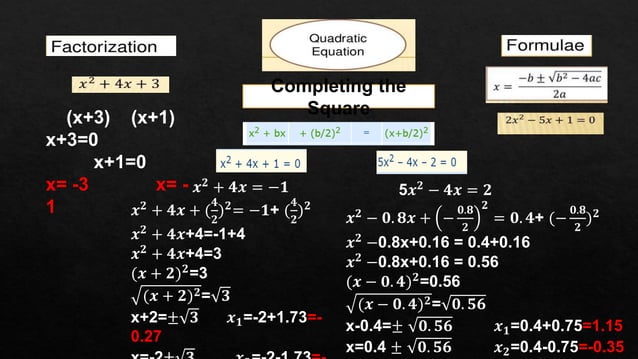 Chapter 2.2 EQUATIONS-and-INEQUALITIES gen..pptx