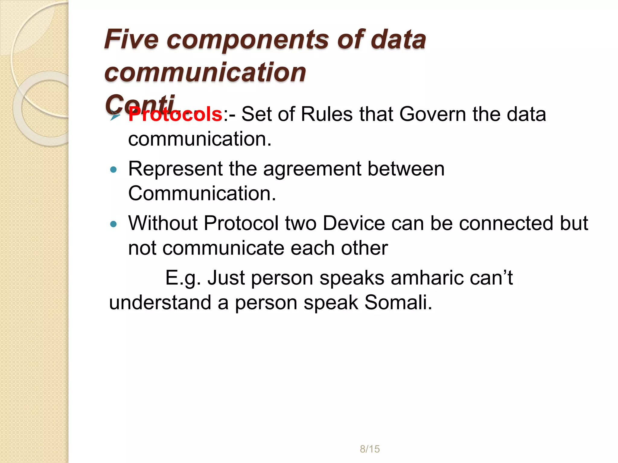 chapter 2.pptx | Computer Networking | Computing