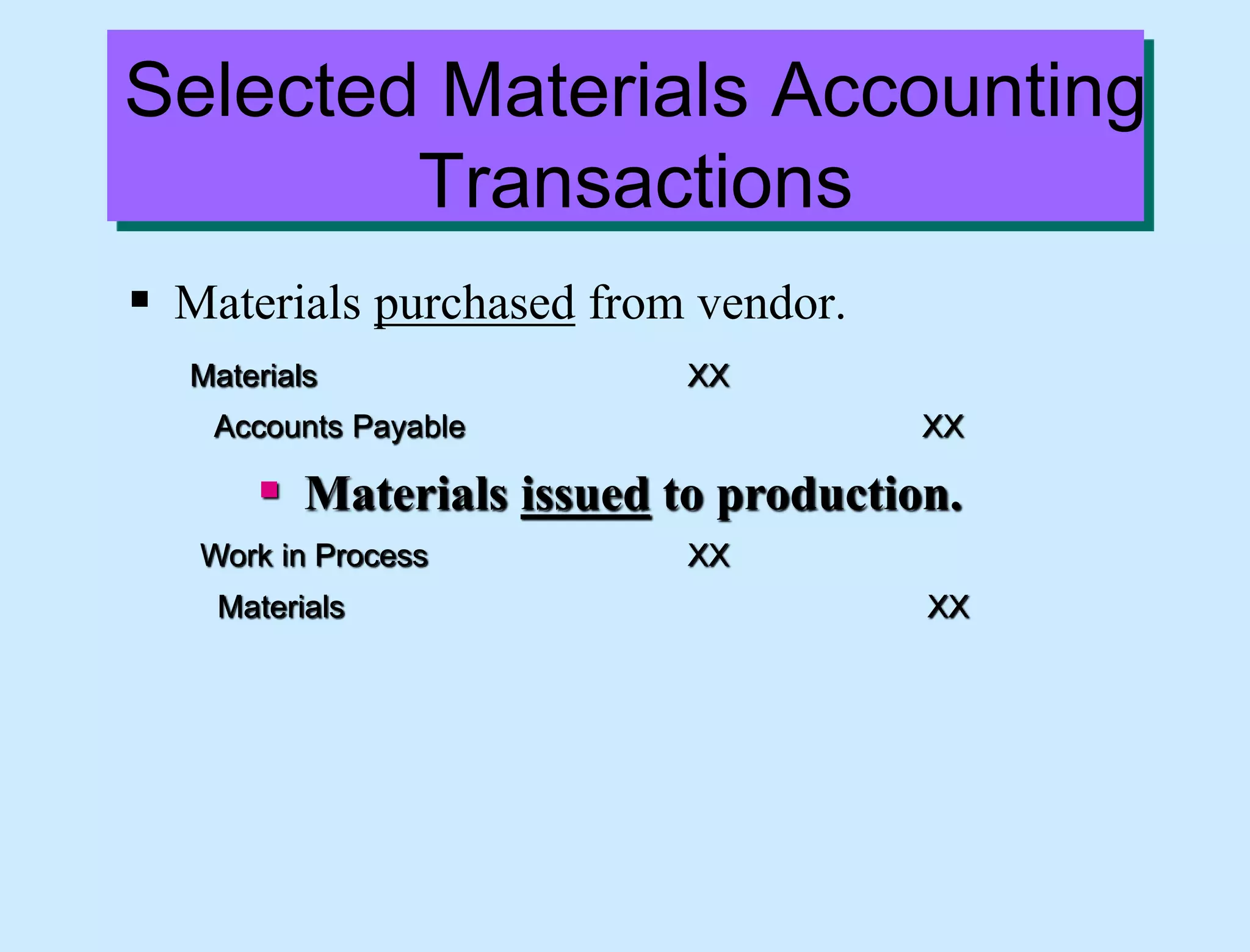Selected Materials Accounting
Transactions
 Materials purchased from vendor.
Materials XX
Accounts Payable XX
 Materials issued to production.
Work in Process XX
Materials XX
 