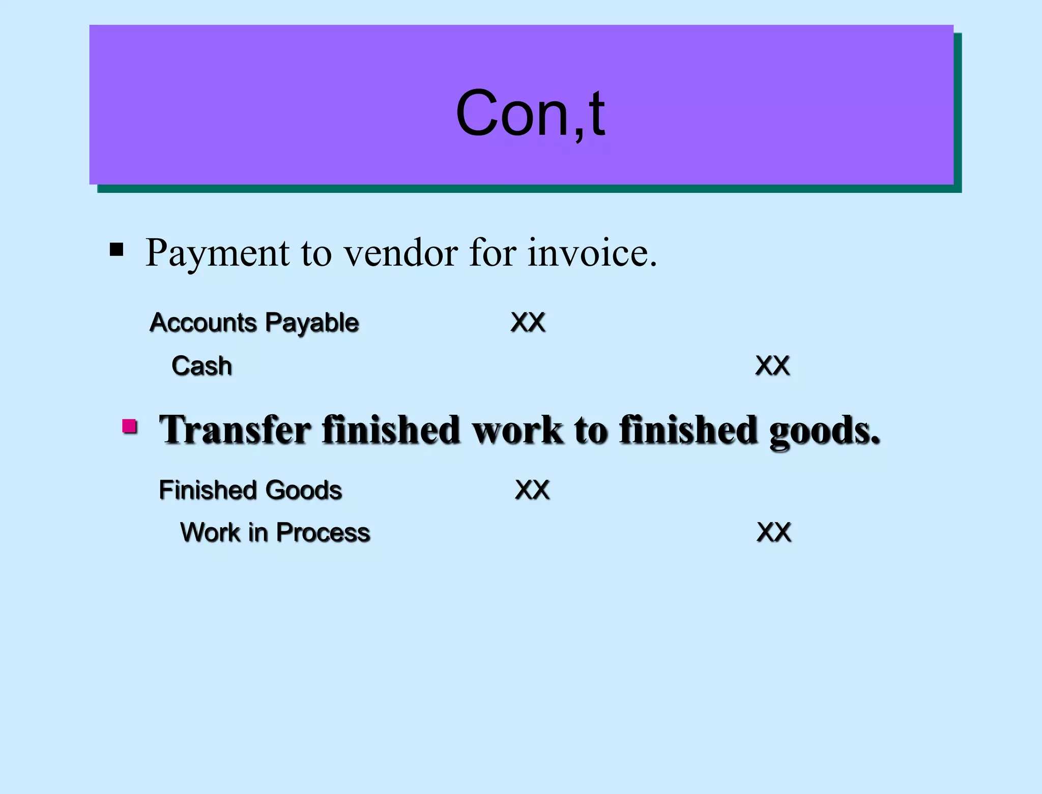 Con,t
 Payment to vendor for invoice.
Accounts Payable XX
Cash XX
 Transfer finished work to finished goods.
Finished Goods XX
Work in Process XX
 