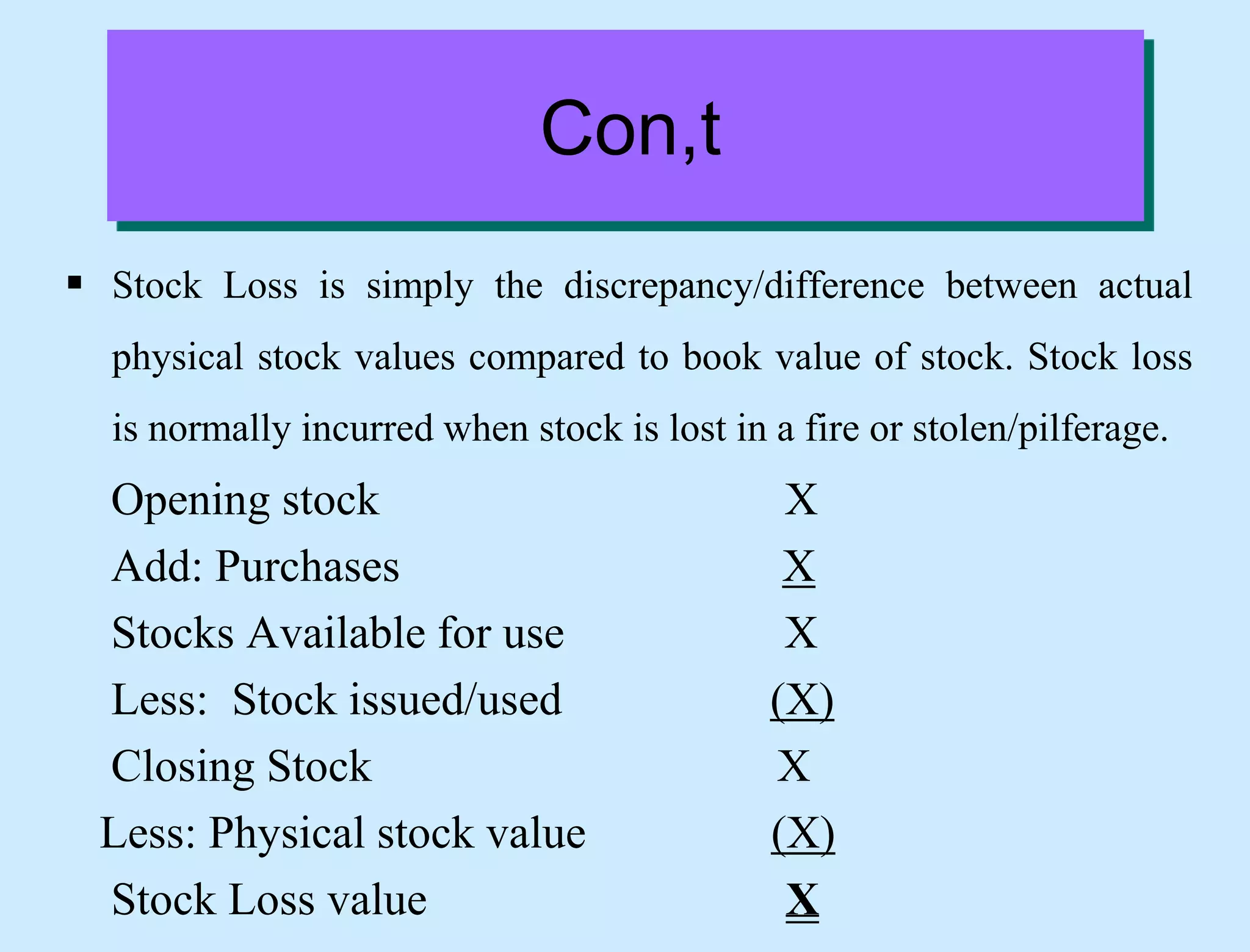 Con,t
 Stock Loss is simply the discrepancy/difference between actual
physical stock values compared to book value of stock. Stock loss
is normally incurred when stock is lost in a fire or stolen/pilferage.
Opening stock X
Add: Purchases X
Stocks Available for use X
Less: Stock issued/used (X)
Closing Stock X
Less: Physical stock value (X)
Stock Loss value X
 