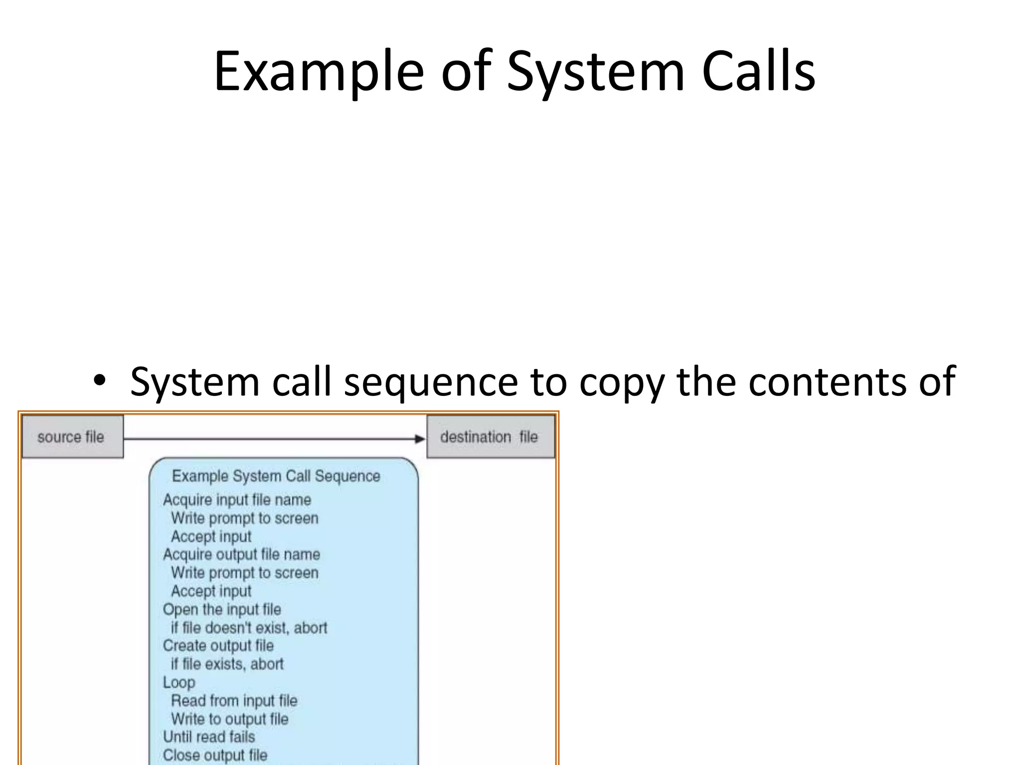 Example of System Calls
• System call sequence to copy the contents of
one file to another file
 