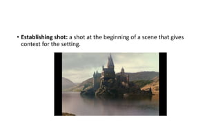 FILM COMMUNICATION - Understanding Aspects of Films | PPTX