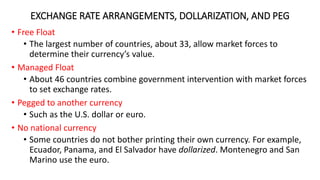 EXCHANGE RATE ARRANGEMENTS, DOLLARIZATION, AND PEG
• Free Float
• The largest number of countries, about 33, allow market forces to
determine their currency’s value.
• Managed Float
• About 46 countries combine government intervention with market forces
to set exchange rates.
• Pegged to another currency
• Such as the U.S. dollar or euro.
• No national currency
• Some countries do not bother printing their own currency. For example,
Ecuador, Panama, and El Salvador have dollarized. Montenegro and San
Marino use the euro.
 