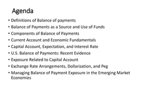 Agenda
• Definitions of Balance of payments
• Balance of Payments as a Source and Use of Funds
• Components of Balance of Payments
• Current Account and Economic Fundamentals
• Capital Account, Expectation, and Interest Rate
• U.S. Balance of Payments: Recent Evidence
• Exposure Related to Capital Account
• Exchange Rate Arrangements, Dollarization, and Peg
• Managing Balance of Payment Exposure in the Emerging Market
Economies
 
