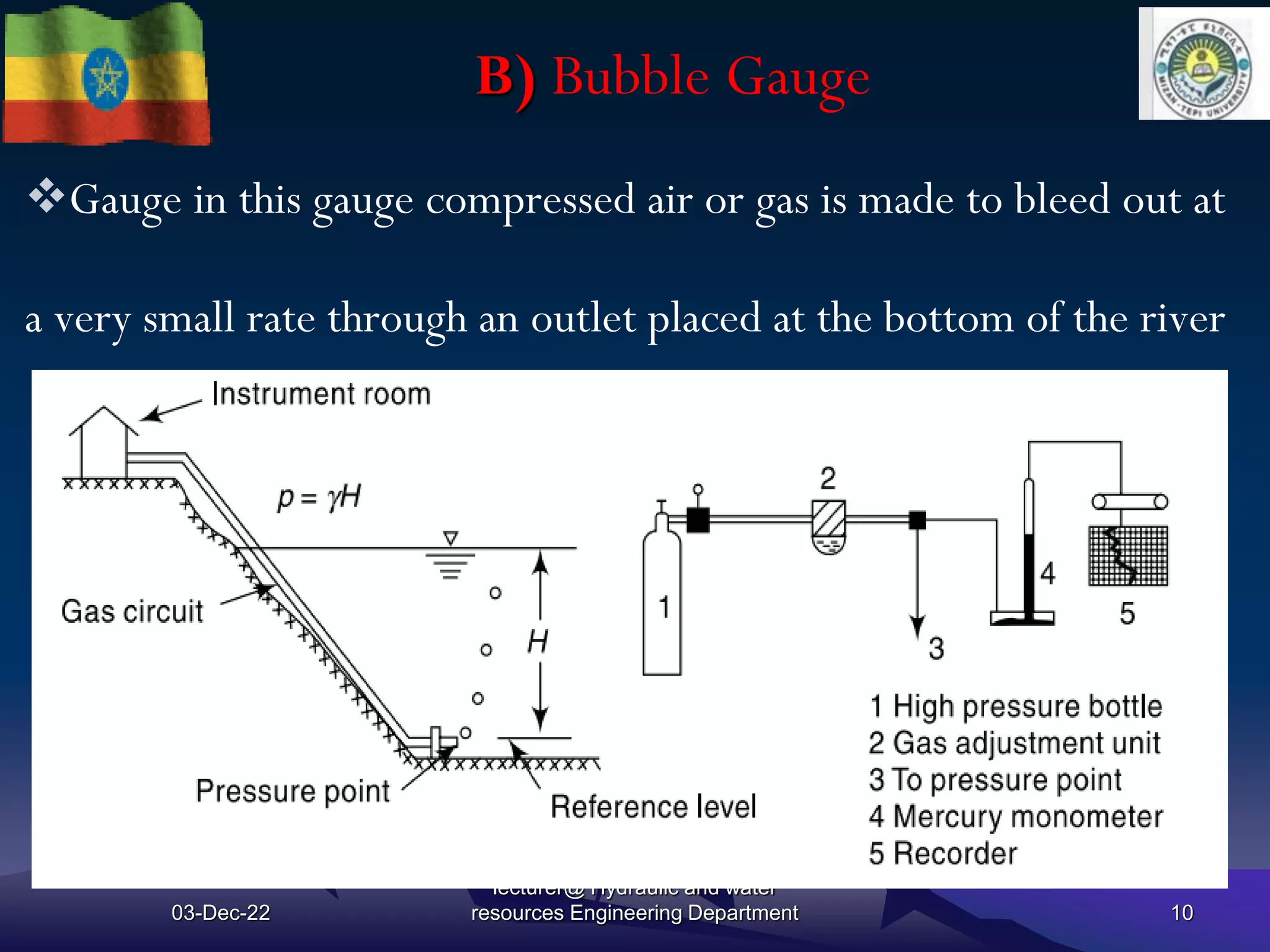 B) Bubble Gauge
Gauge in this gauge compressed air or gas is made to bleed out at
a very small rate through an outlet placed at the bottom of the river
03-Dec-22
mengistuzantet@mtu.edu.et
lecturer@ Hydraulic and water
resources Engineering Department 10
 
