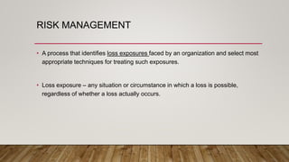 Aloss Risk Management CHAPTER 2.pptx