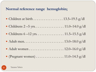 Chapter 2. Hematology(1).pptx