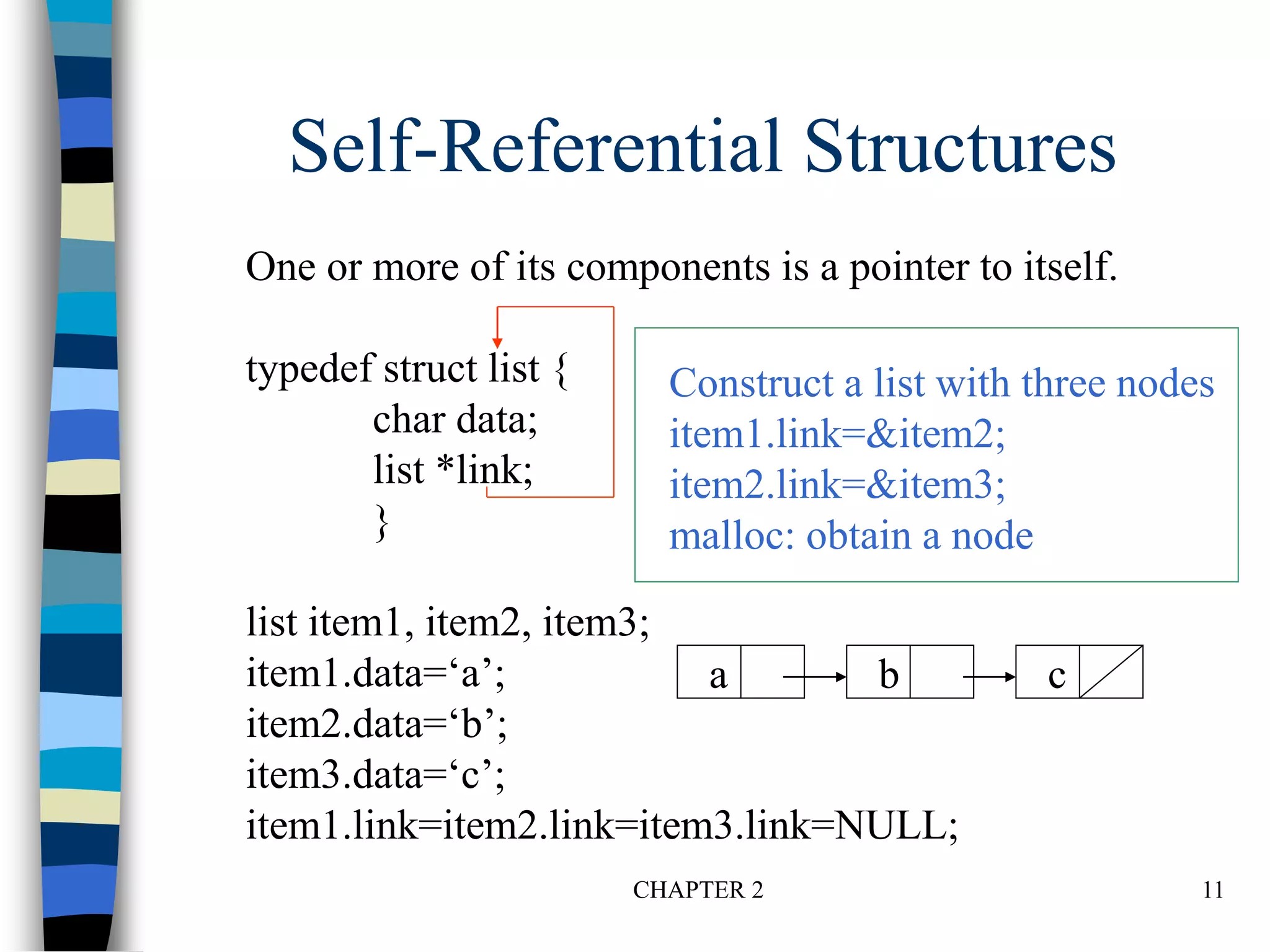 CHAPTER 2 11
Self-Referential Structures
One or more of its components is a pointer to itself.
typedef struct list {
char data;
list *link;
}
list item1, item2, item3;
item1.data=‘a’;
item2.data=‘b’;
item3.data=‘c’;
item1.link=item2.link=item3.link=NULL;
Construct a list with three nodes
item1.link=&item2;
item2.link=&item3;
malloc: obtain a node
a b c
 