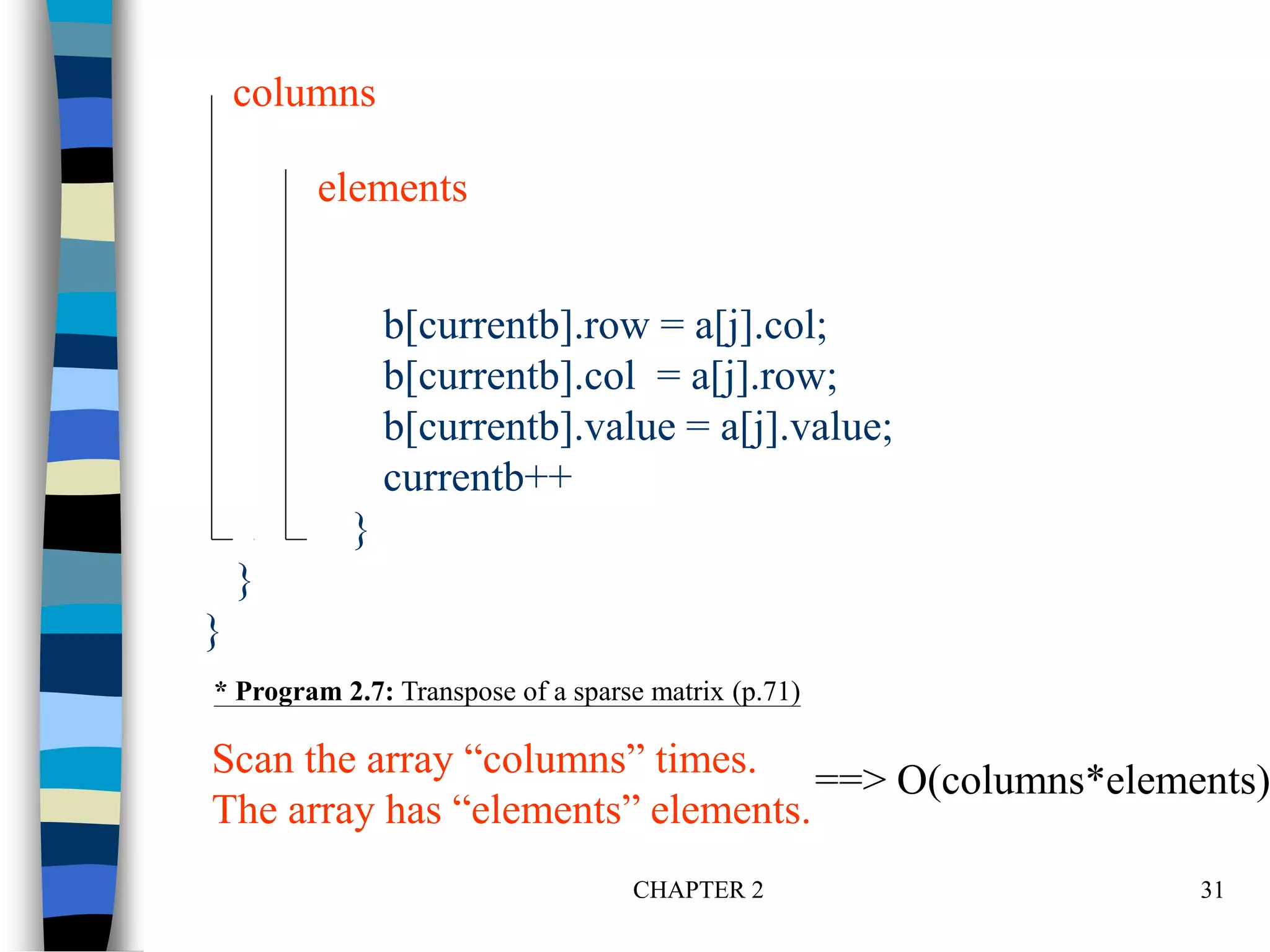 CHAPTER 2 31
b[currentb].row = a[j].col;
b[currentb].col = a[j].row;
b[currentb].value = a[j].value;
currentb++
}
}
}
* Program 2.7: Transpose of a sparse matrix (p.71)
elements
columns
Scan the array “columns” times.
The array has “elements” elements.
==> O(columns*elements)
 