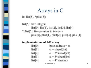 Data structures KTU chapter2.PPT