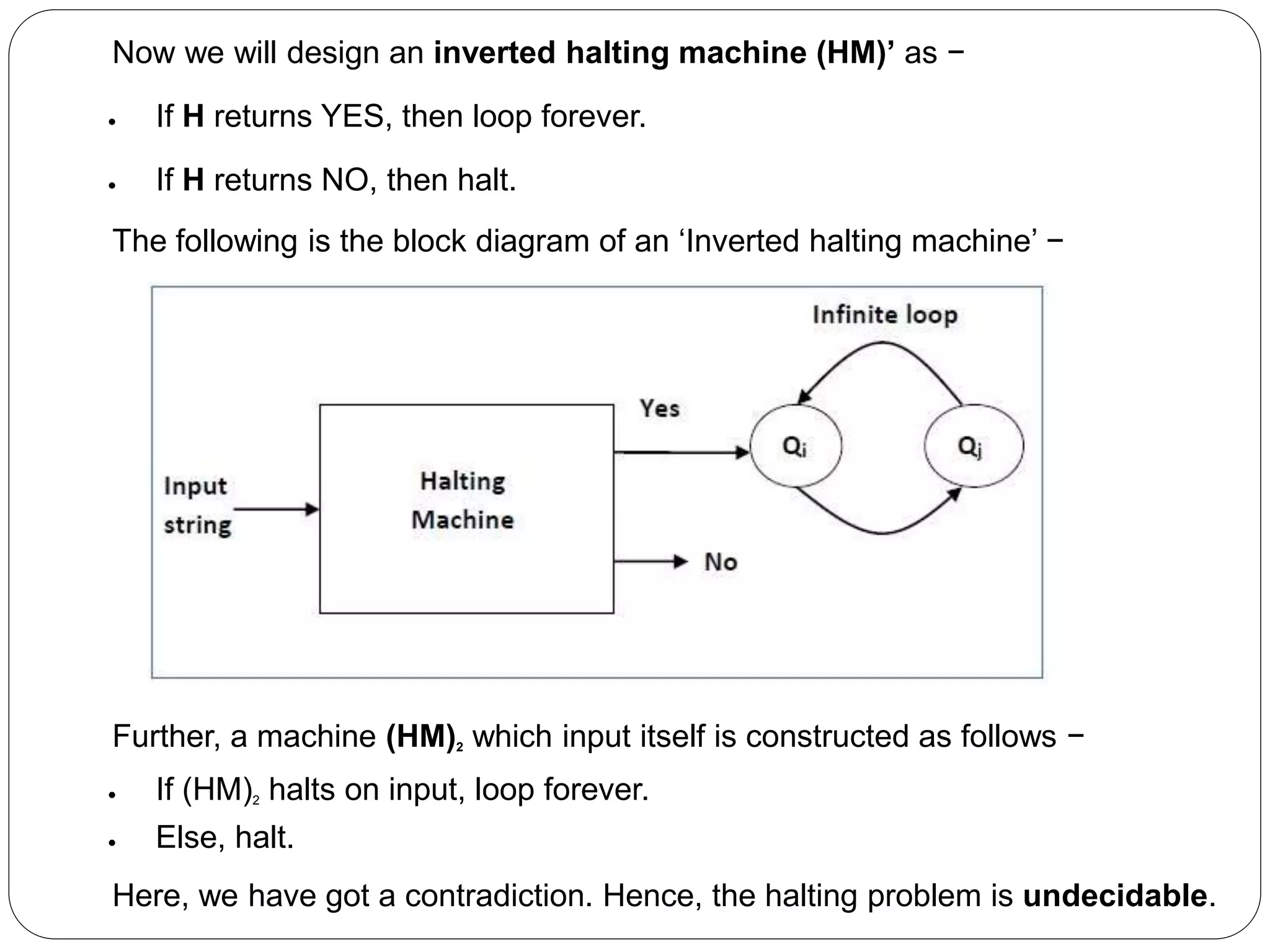 Now we will design an inverted halting machine (HM)’ as −
 If H returns YES, then loop forever.
 If H returns NO, then halt.
The following is the block diagram of an ‘Inverted halting machine’ −
Further, a machine (HM)2 which input itself is constructed as follows −
 If (HM)2 halts on input, loop forever.
 Else, halt.
Here, we have got a contradiction. Hence, the halting problem is undecidable.
 