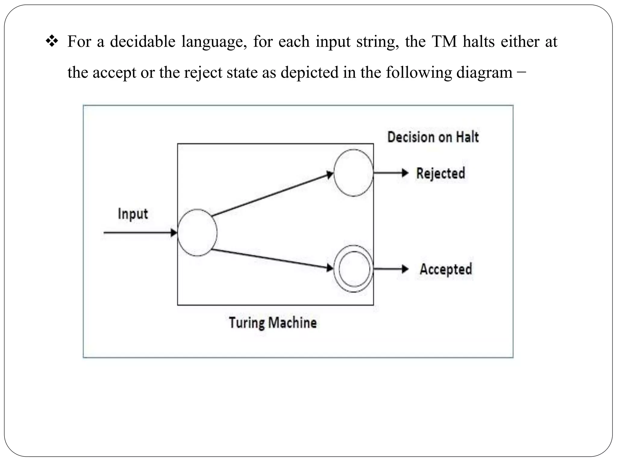  For a decidable language, for each input string, the TM halts either at
the accept or the reject state as depicted in the following diagram −
 