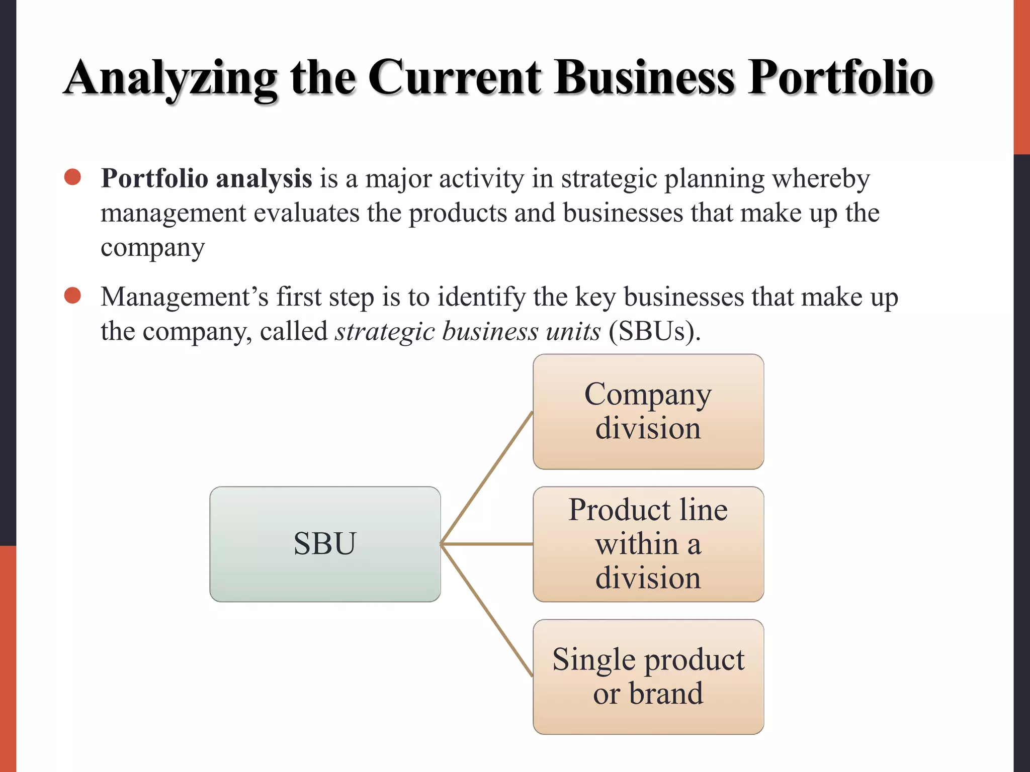 Analyzing the Current Business Portfolio
 Portfolio analysis is a major activity in strategic planning whereby
management evaluates the products and businesses that make up the
company
 Management’s first step is to identify the key businesses that make up
the company, called strategic business units (SBUs).
SBU
Company
division
Product line
within a
division
Single product
or brand
 