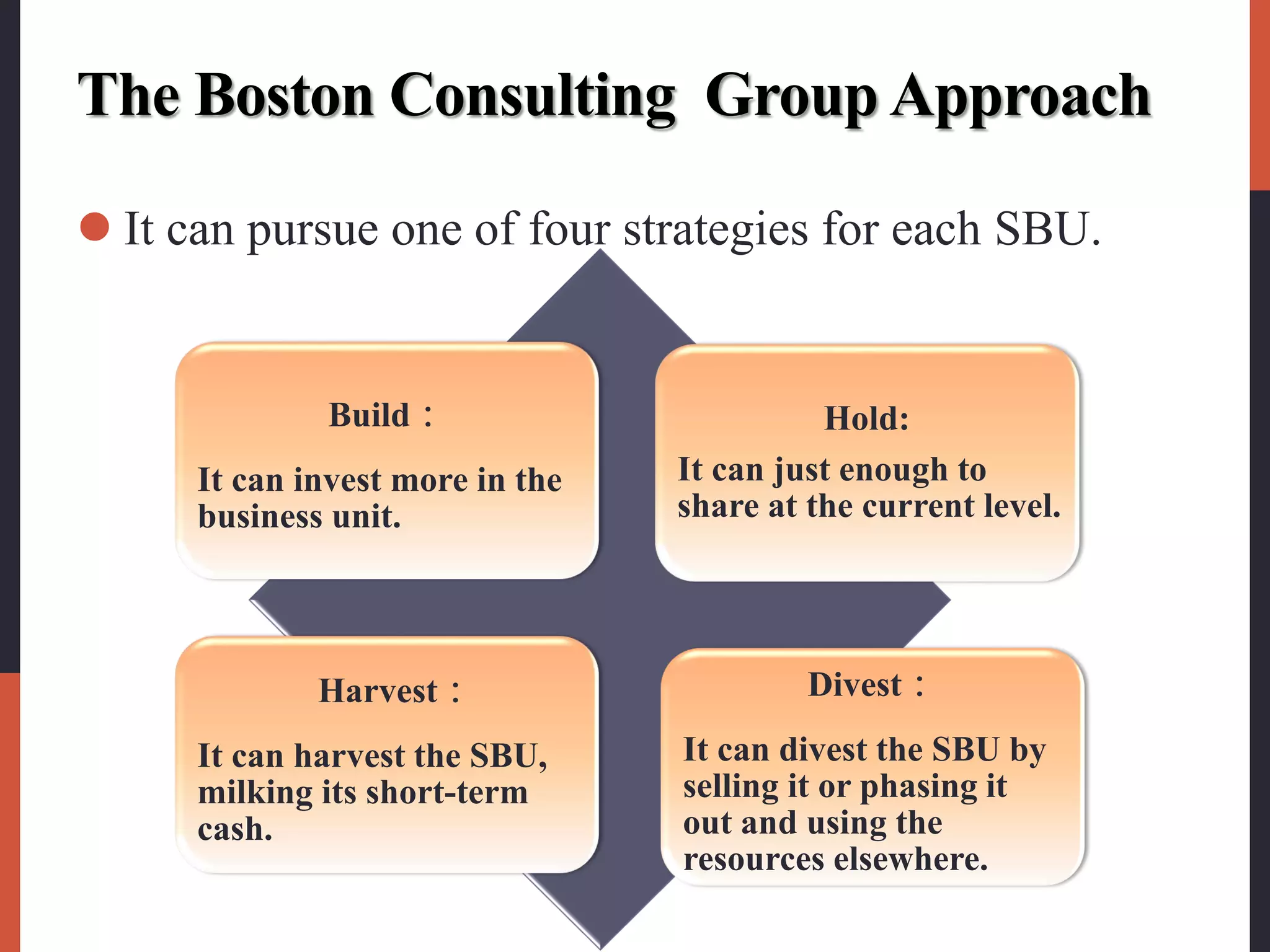 The Boston Consulting Group Approach
 It can pursue one of four strategies for each SBU.
Build：
It can invest more in the
business unit.
Hold:
It can just enough to
share at the current level.
Harvest：
It can harvest the SBU,
milking its short-term
cash.
Divest：
It can divest the SBU by
selling it or phasing it
out and using the
resources elsewhere.
 