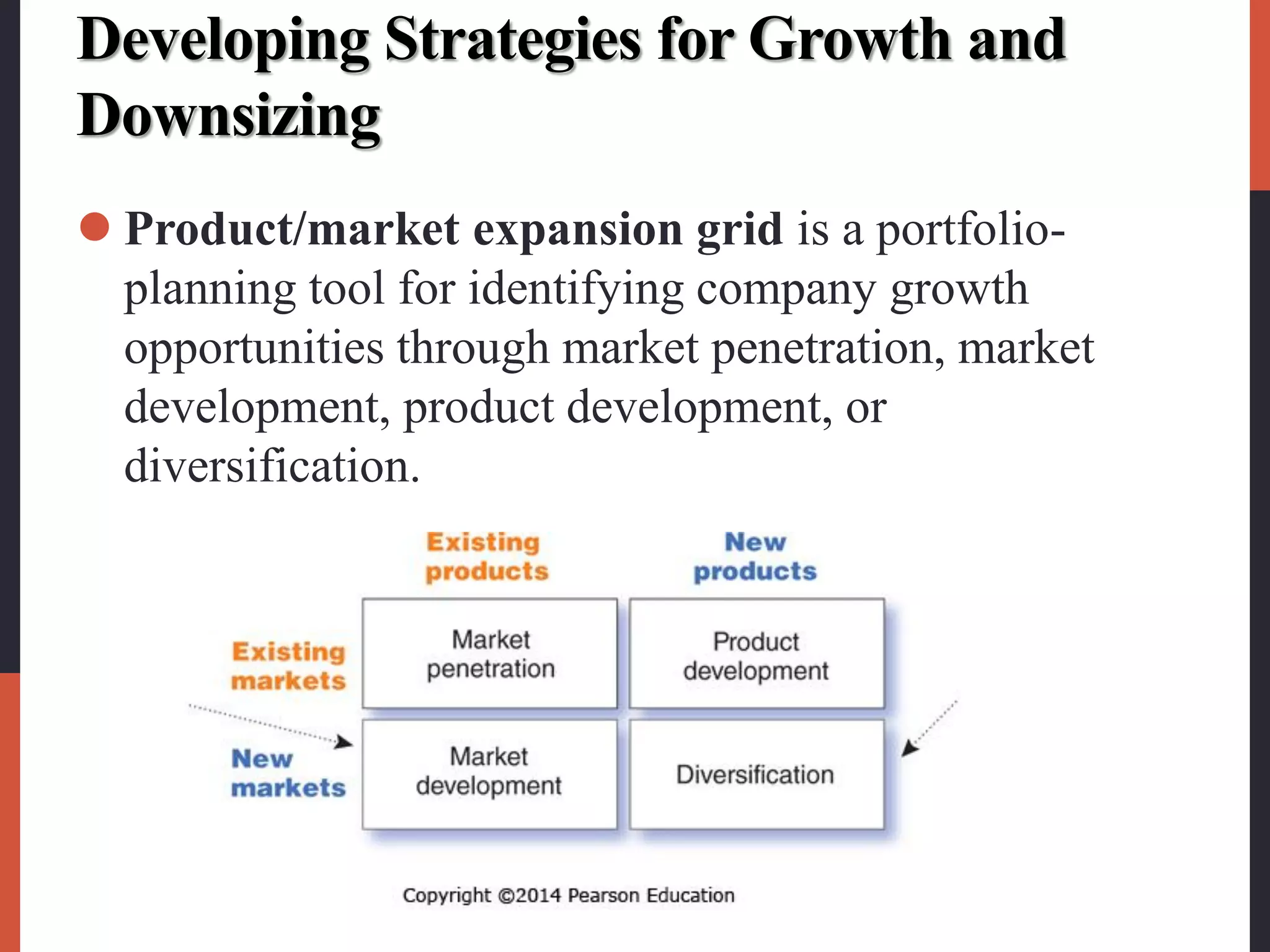 Developing Strategies for Growth and
Downsizing
 Product/market expansion grid is a portfolio-
planning tool for identifying company growth
opportunities through market penetration, market
development, product development, or
diversification.
 