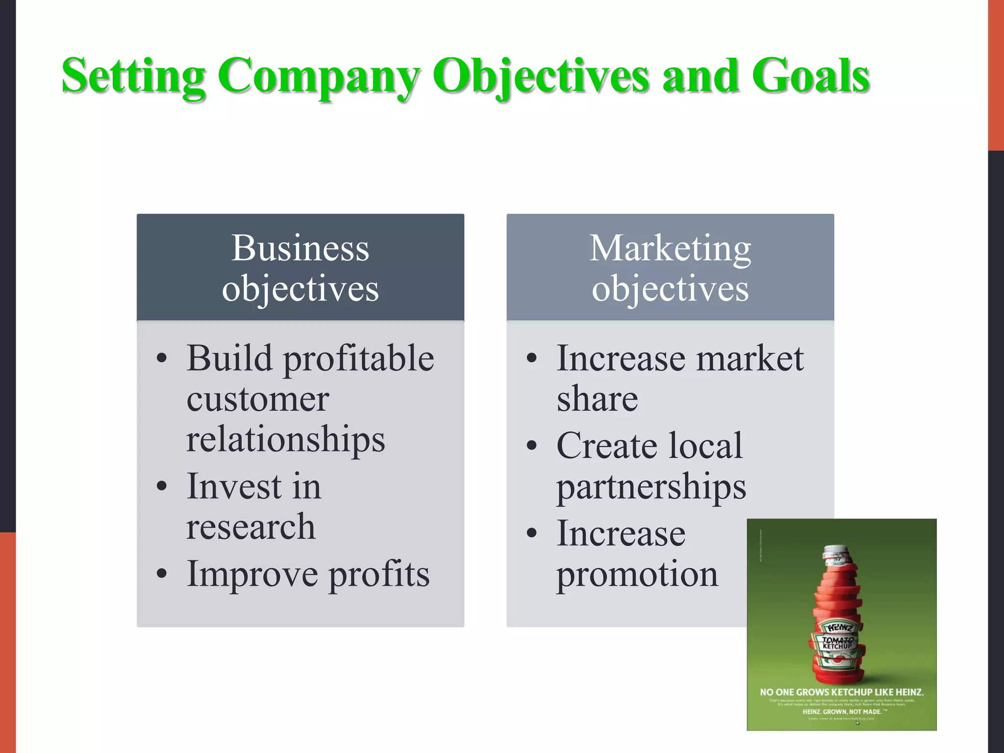 Setting Company Objectives and Goals
Business
objectives
• Build profitable
customer
relationships
• Invest in
research
• Improve profits
Marketing
objectives
• Increase market
share
• Create local
partnerships
• Increase
promotion
 