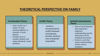 gender socialization and theories of society