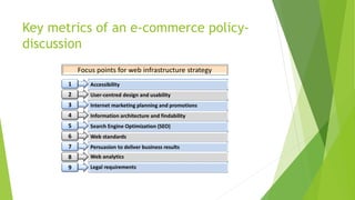 Key metrics of an e-commerce policy-
discussion
 