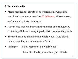 Chapter 2. Methods in Microbiology-2bbb.pptx